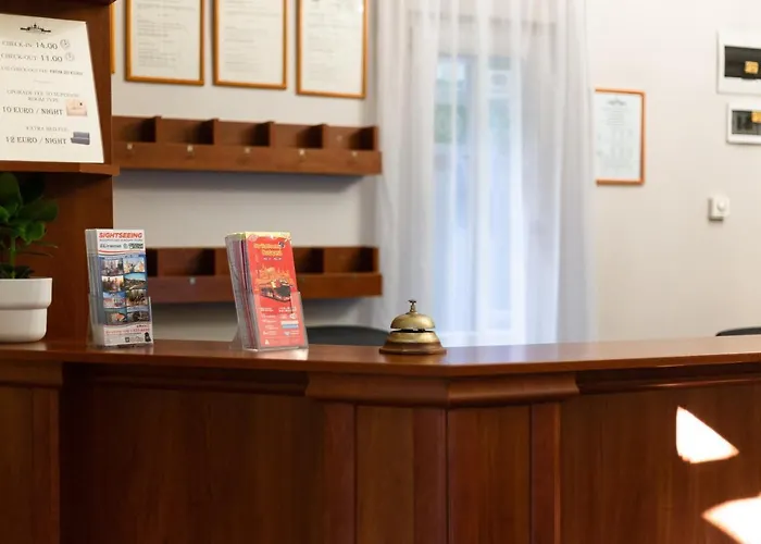 Panorama בודפשט